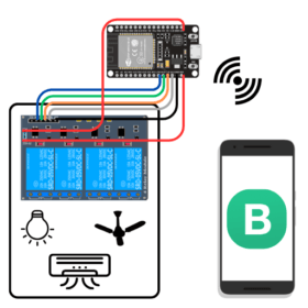 Building Your Smart Home: A Guide to ESP32 Blynk IoT Home Automation