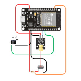 Laser Security System Using ESP32